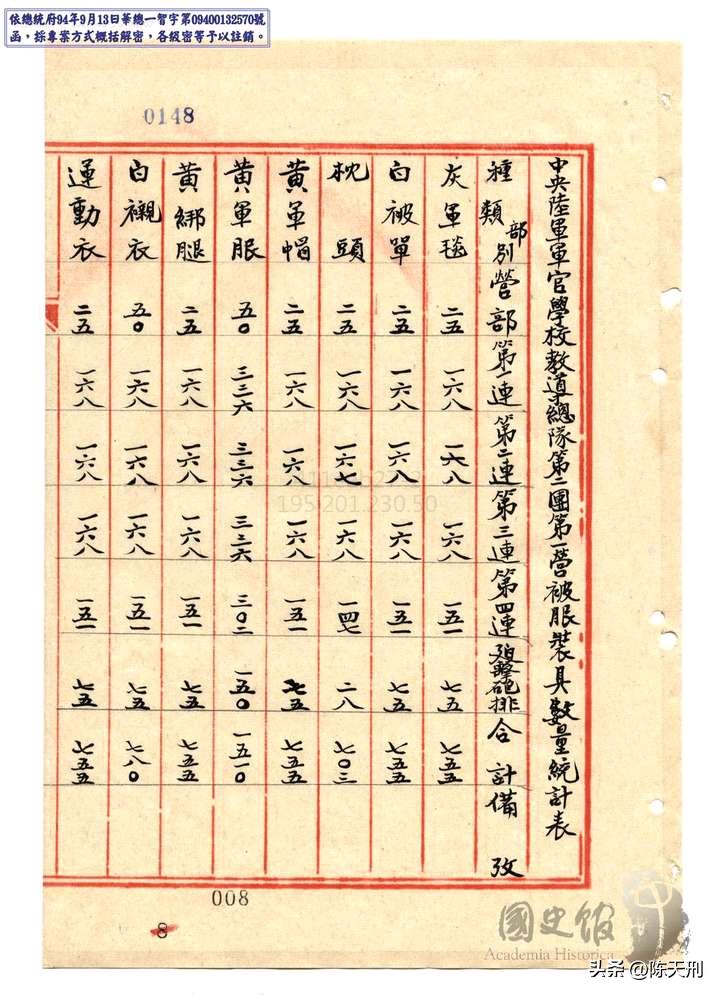 迫击炮6分钟能打多少炮弹,迫击炮的速度每秒多少米