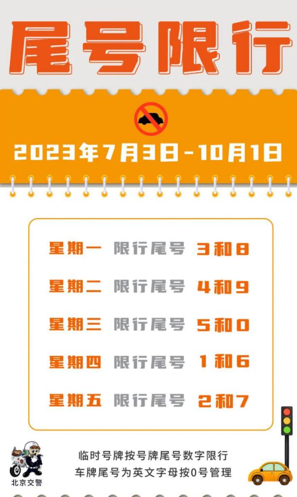 北京机动车限行尾号将轮换,北京车辆限行尾号轮换时间表
