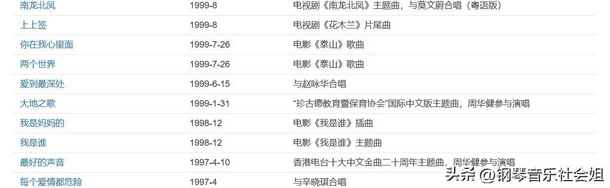 OST音综《剧好听的歌》公布9位歌手，1前辈3中生代，双周可能合作