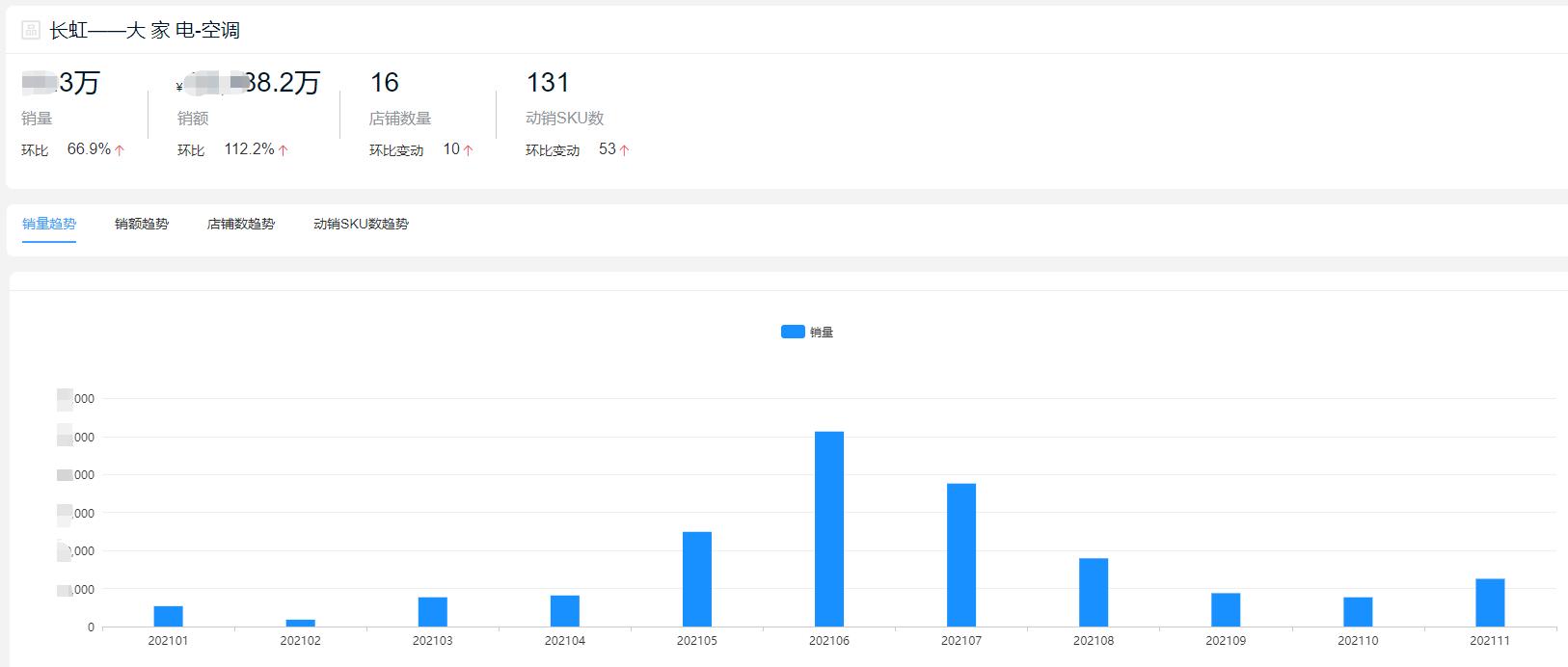 2023空调品牌销量排行榜前十名,家电空调十大排名2021