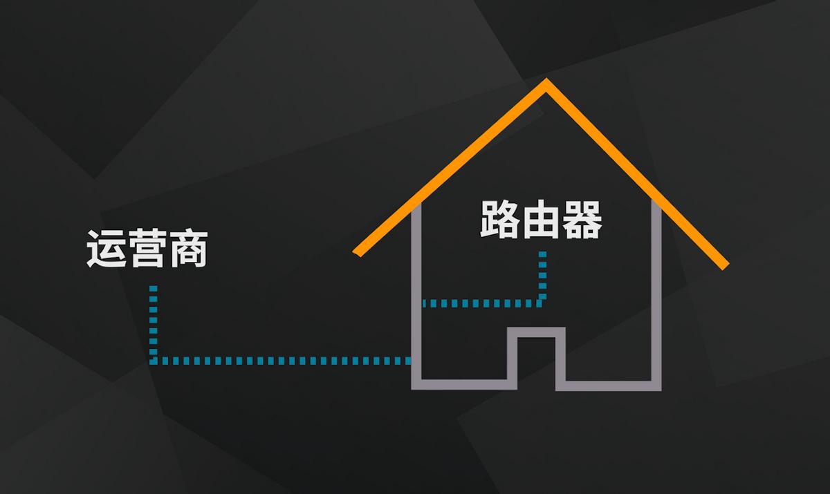 如何突破30米快速跑的重难点,怎么通过改变带宽提高网速
