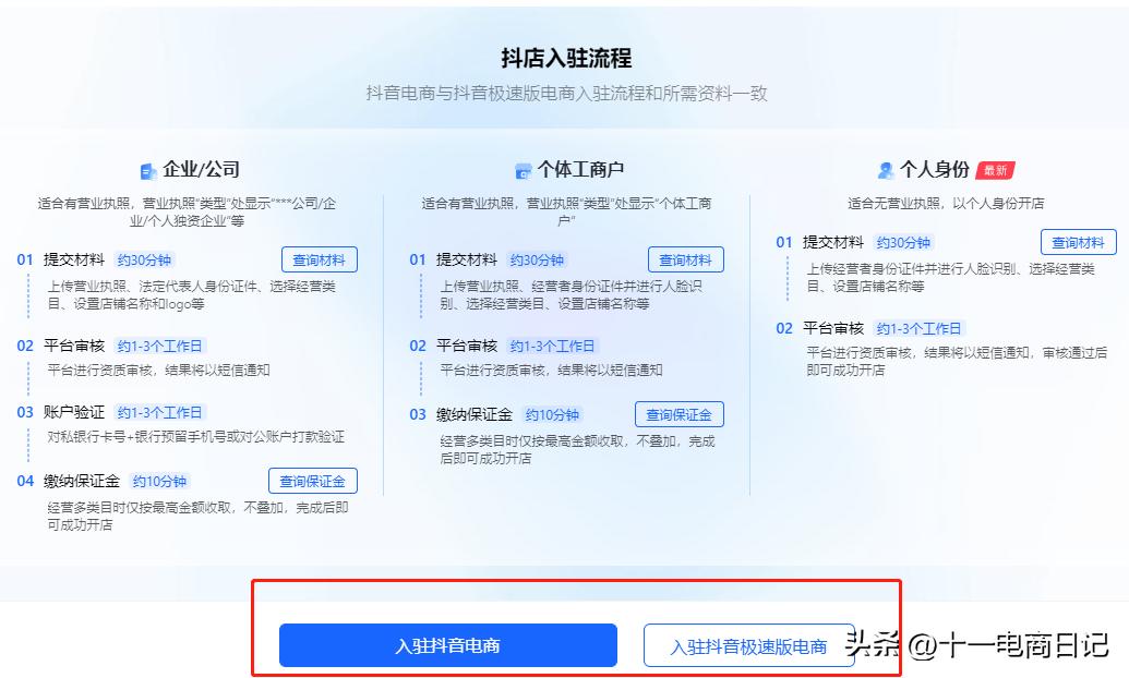 个人抖音小店入驻条件及费用最新,教你如何入驻抖音小店