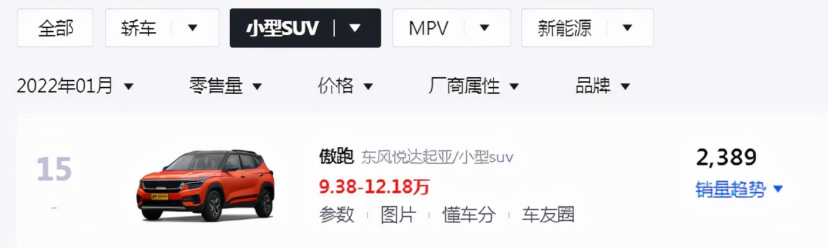 起亚kx3傲跑值得购买嘛,起亚17款傲跑kx3真实感受