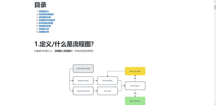 食品厂工艺流程图怎么画,生产工艺流程图能用办公软件画么