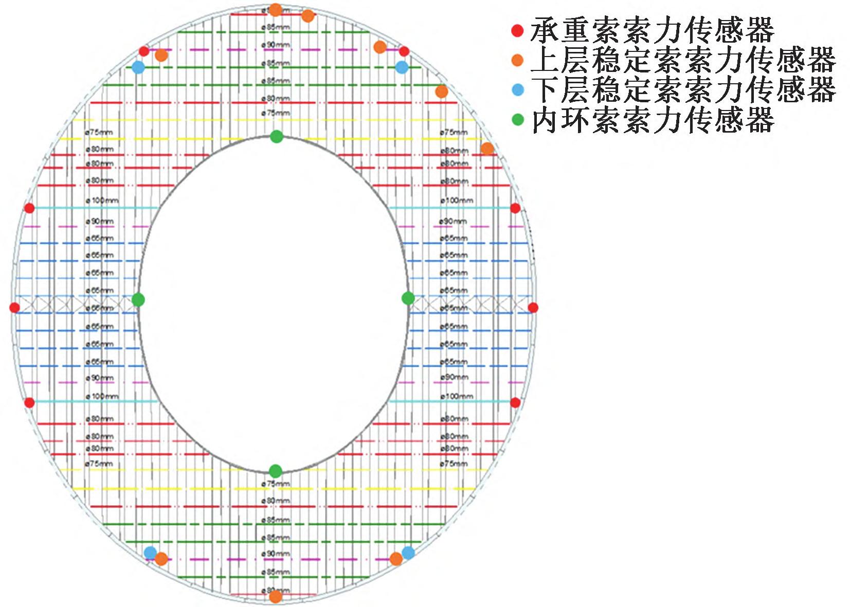 西安国际足球中心设计漂亮,西安国际足球中心屋盖结构