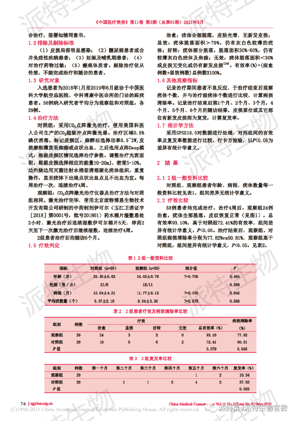co2点阵激光治疗妇科疾病,脉冲激光治疗跖疣