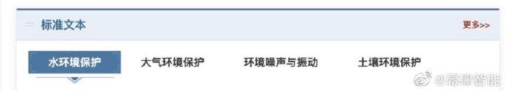 法律人必备网站,法务必备网站