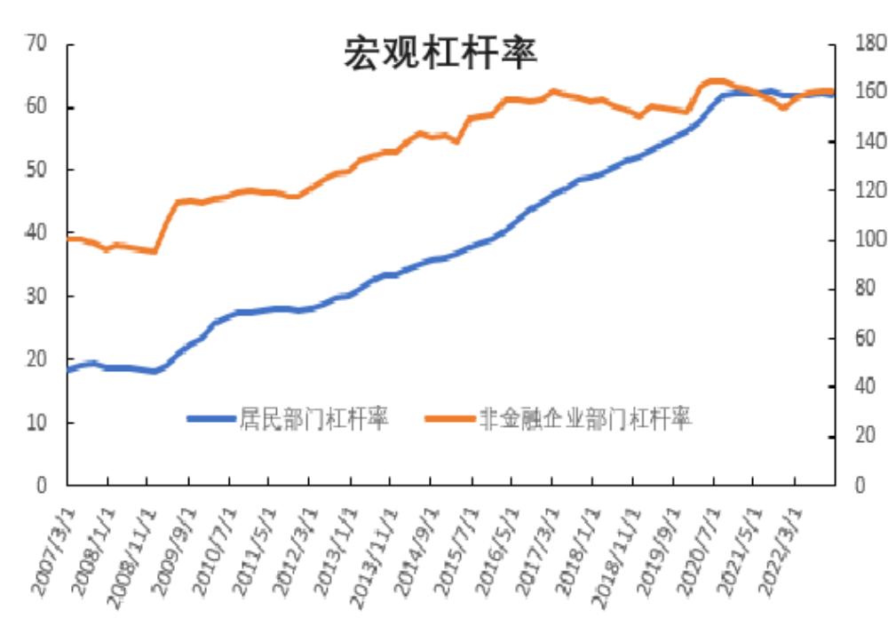 pvc近十年的价格曲线,pvc真实生产成本低于3000元