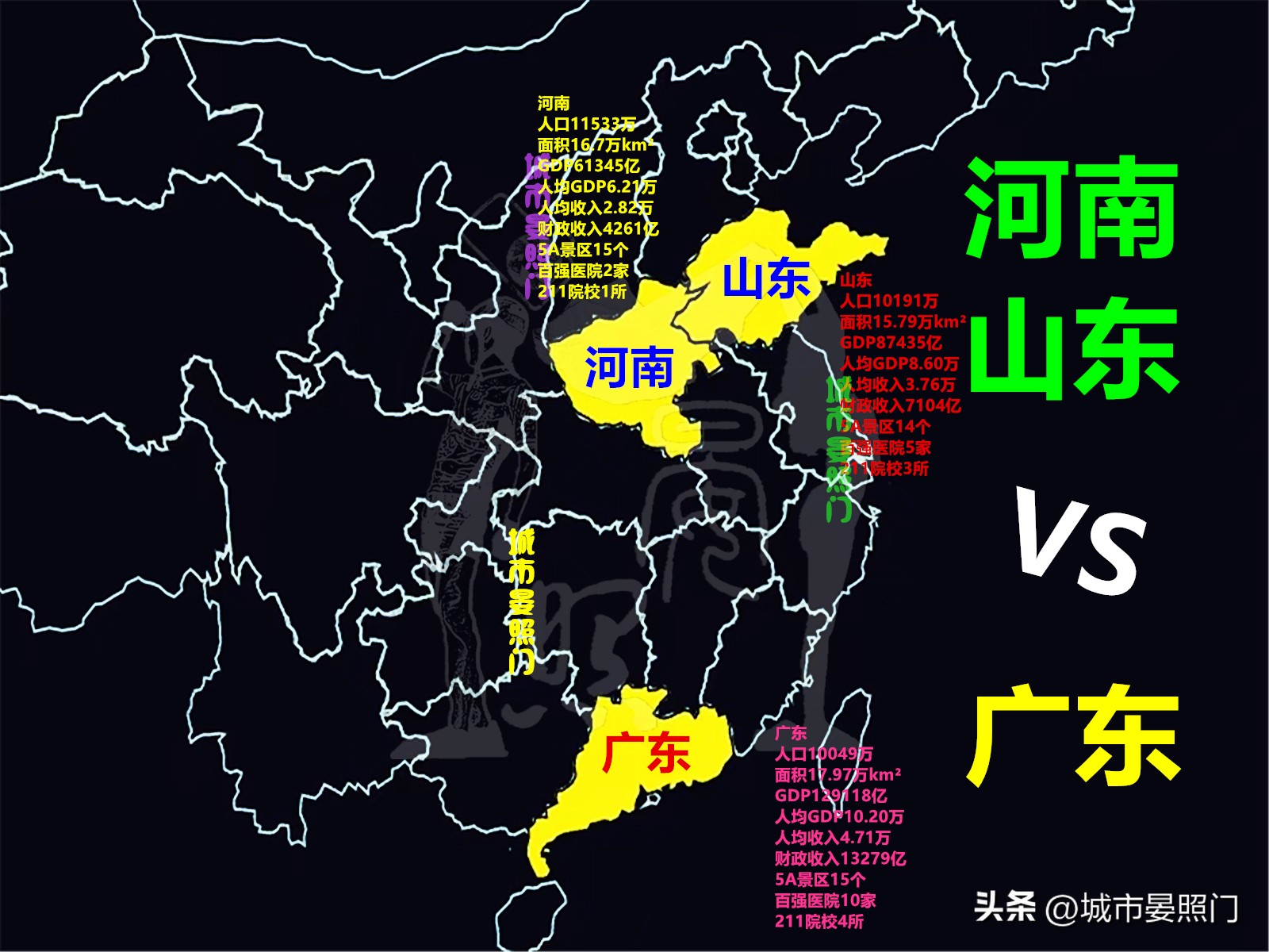 河南和山东各地市人口经济对比,2018年河南山东人口对比