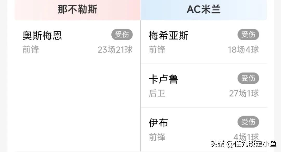 胜负彩23107期伤停信息,胜负彩23063期伤停分析推荐