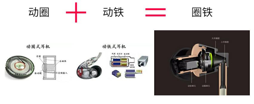 最新蓝牙耳机推荐性价比高排行榜,入门蓝牙耳机哪款性价比高好推荐