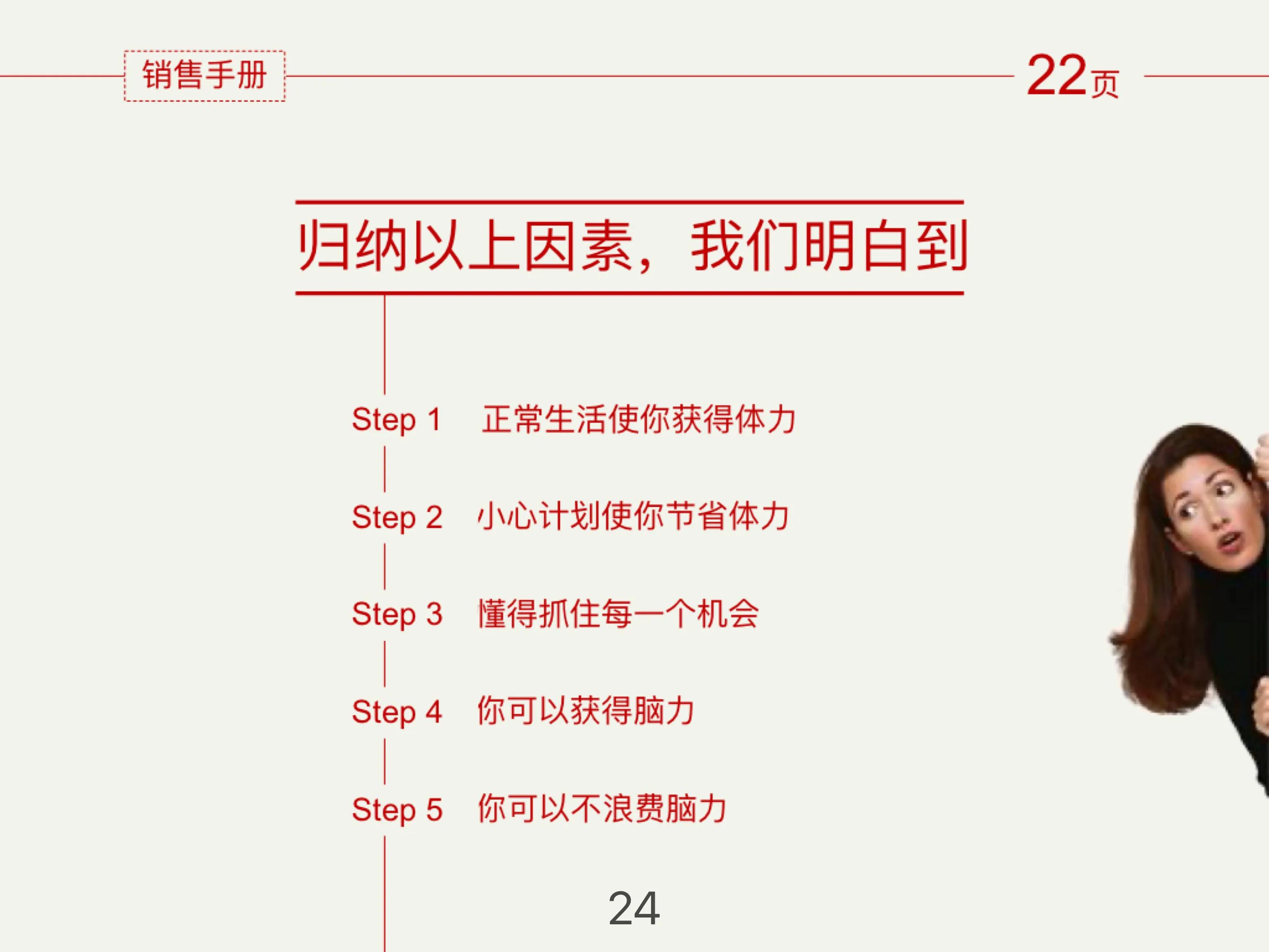 电商销售管理系统,如何做好电商销售报表