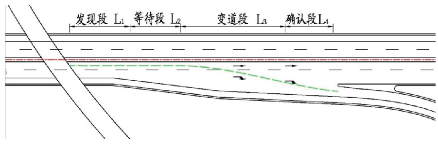 b型单喇叭立交,b型单喇叭互通式立交