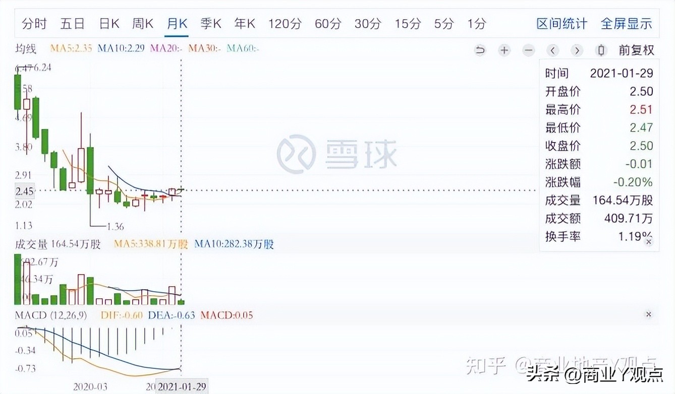 世界杯最重要的5大赞助商,世界杯赞助商中国有几家