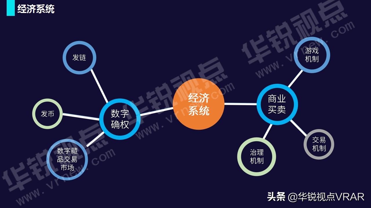 华锐视点vr全景,华锐视点科技有限公司