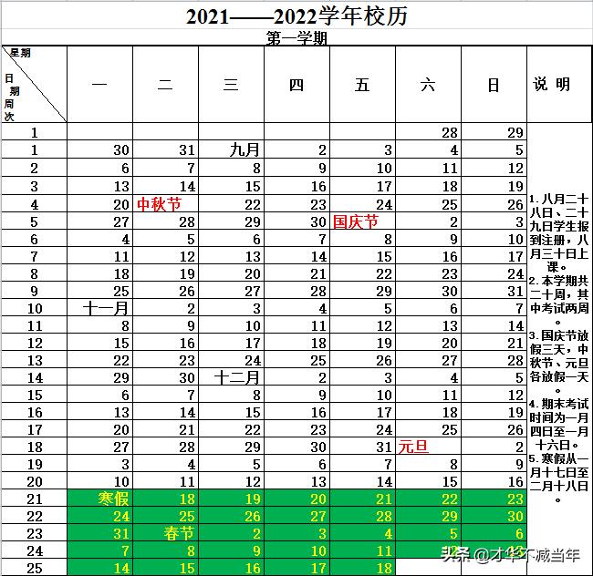 多所高校提前放寒假山西,山西高校提前开学
