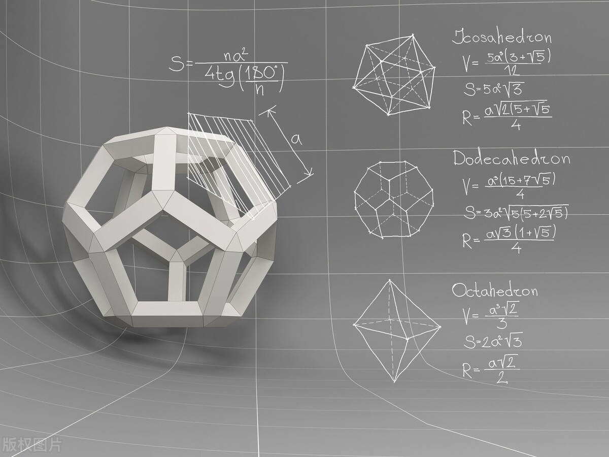 讲一点数学3：复数，四元数，线性代数，打开高维空间的钥匙