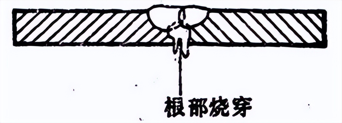 钢管焊接出现哪些质量问题,钢管焊接质量怎么控制