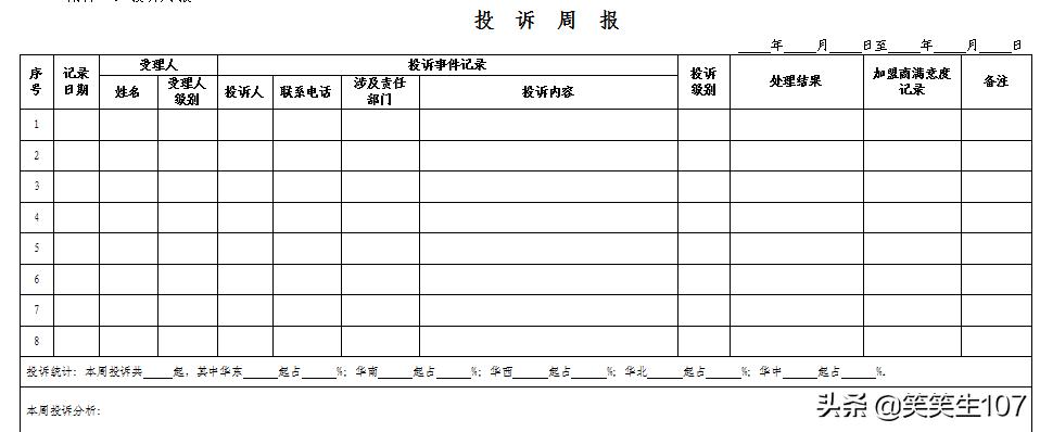 客户投诉管理制度和流程,客户投诉管理制度及流程