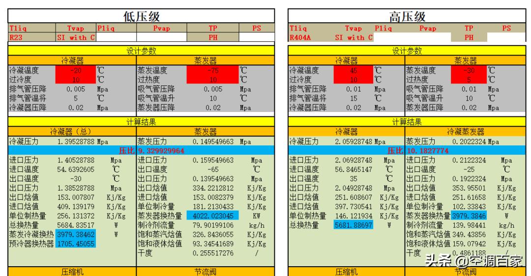 清华大学推荐！为什么制冷人必学Excel制冷热力计算的相关知识？