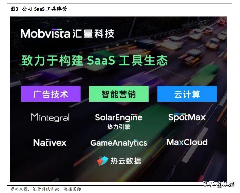 汇量科技：持续发力SaaS的领先广告技术平台，云与AI业务前景广阔