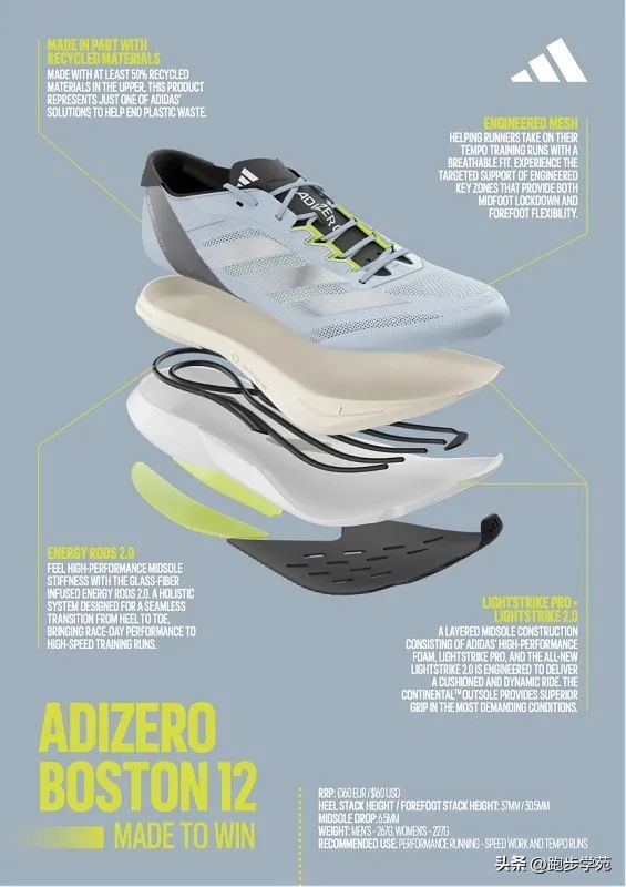 adizeroboston12真假对比,adizeroboston12北京测评