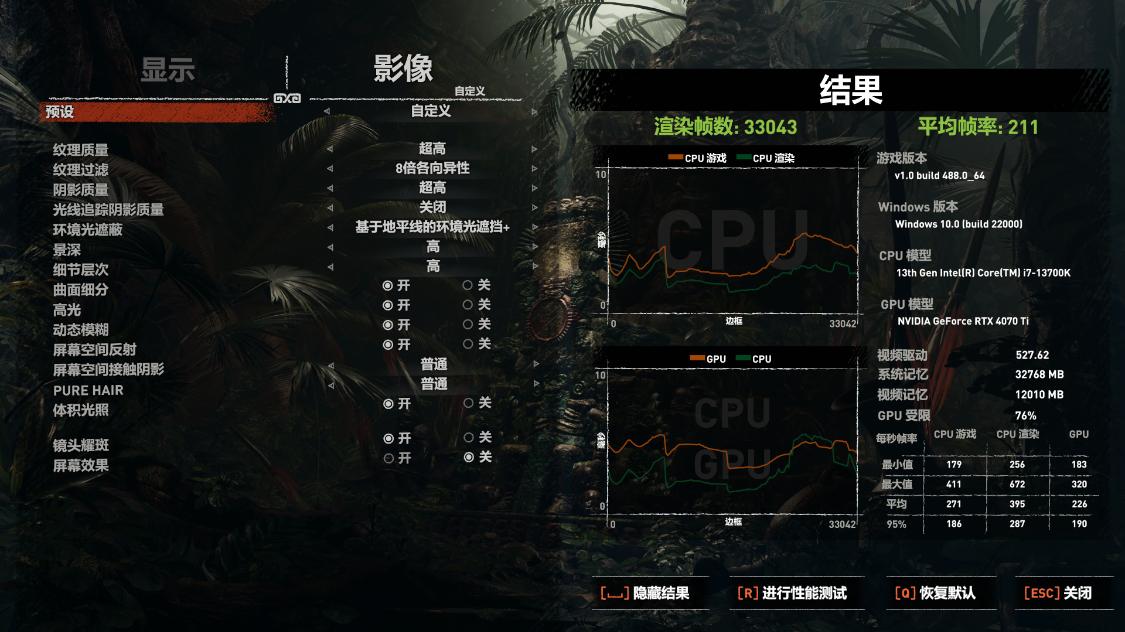 rtx4070super显卡横评,4070ti星曜和3090ti