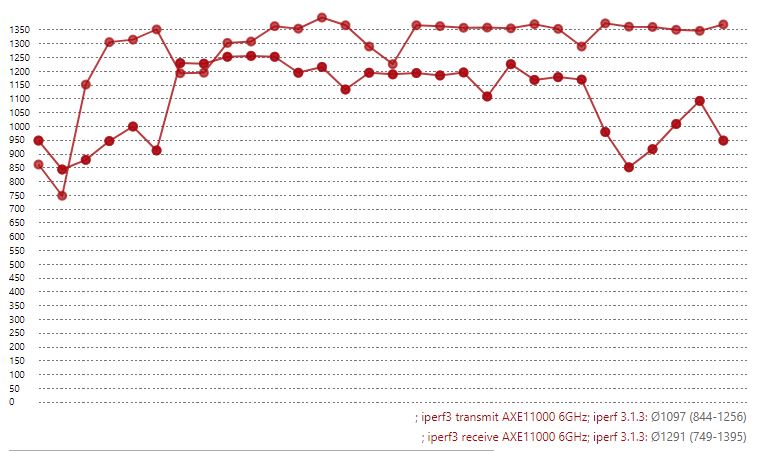 dellprecision7670,戴尔precision7670选配
