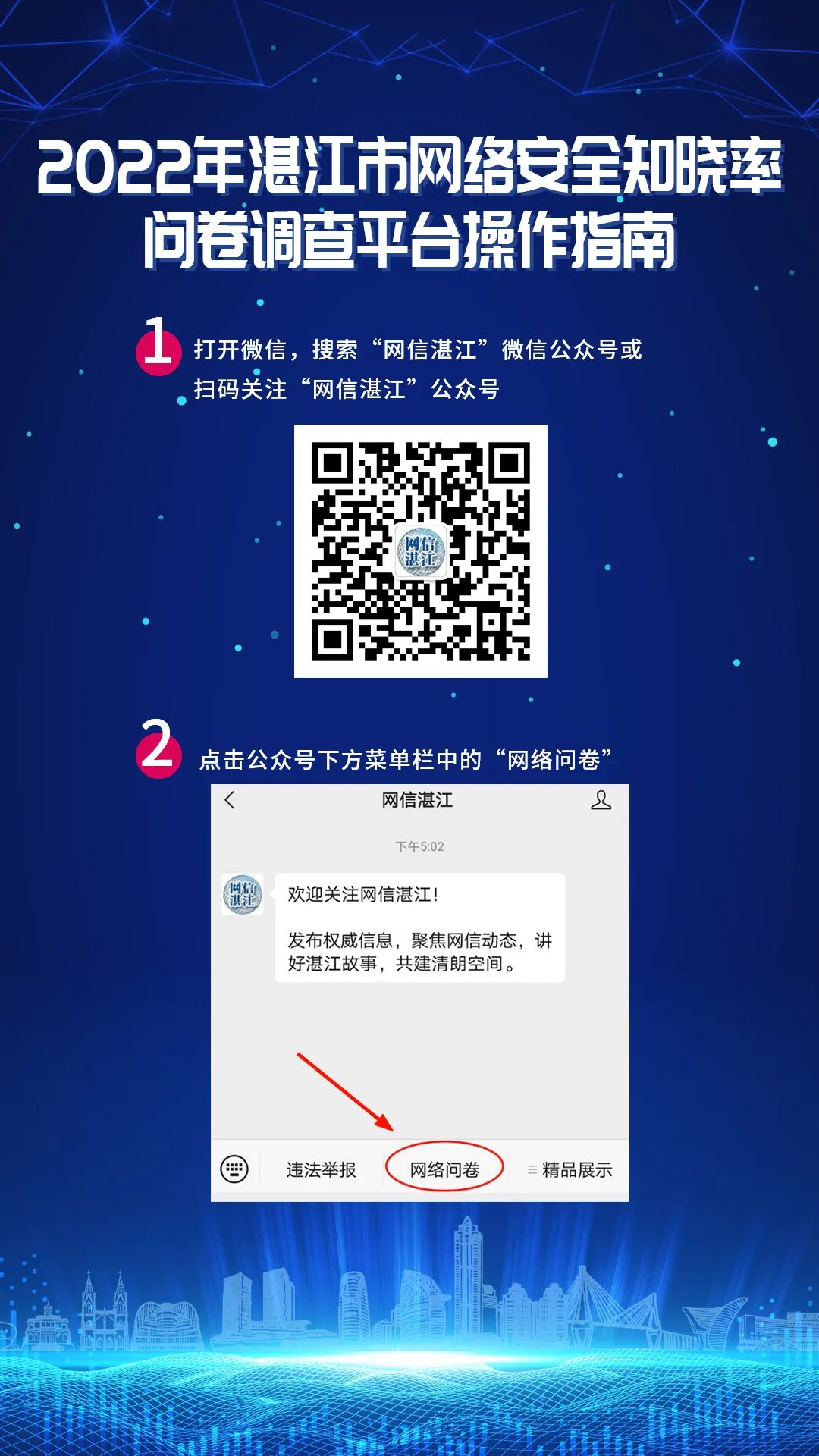 事关每个人,非常重要!快来参与2022年湛江市网络安全知晓率问卷调查活动!