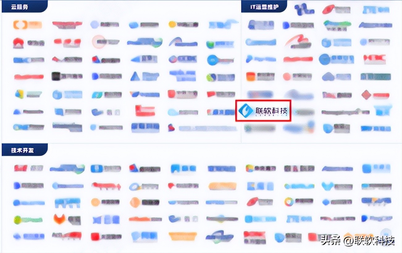 再添荣誉，联软科技全网零信任解决方案入选信通院全景图