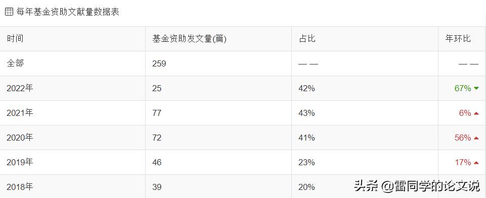 中医养生杂志推荐,中医刊物推荐