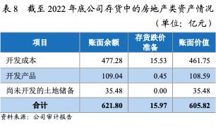 中国旅游集团2017年经营状况,中国旅游集团利润有多少