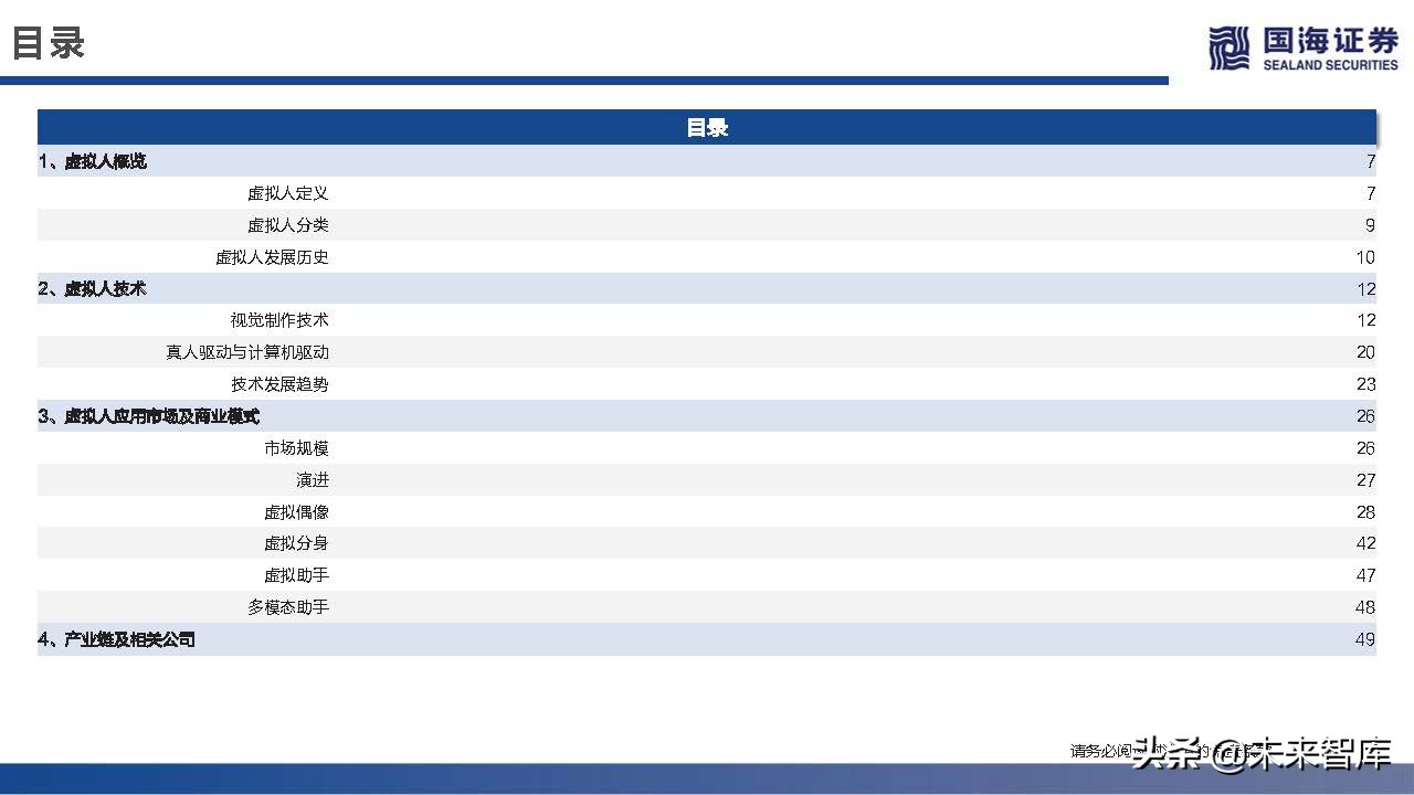 元宇宙虚拟人典型案例和发展路径,元宇宙数字虚拟人的好处