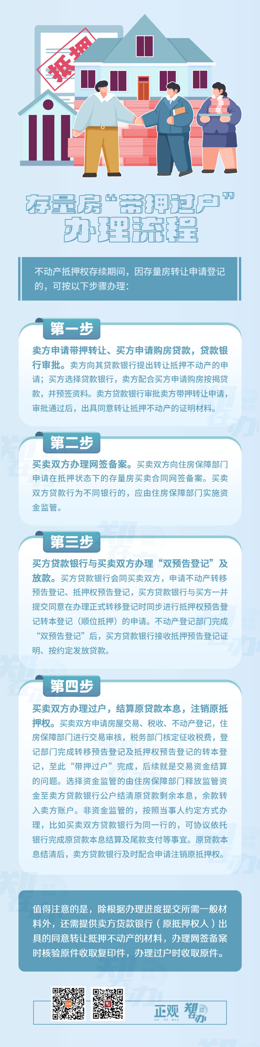 存量房带押过户三种模式,存量房带押过户流程图