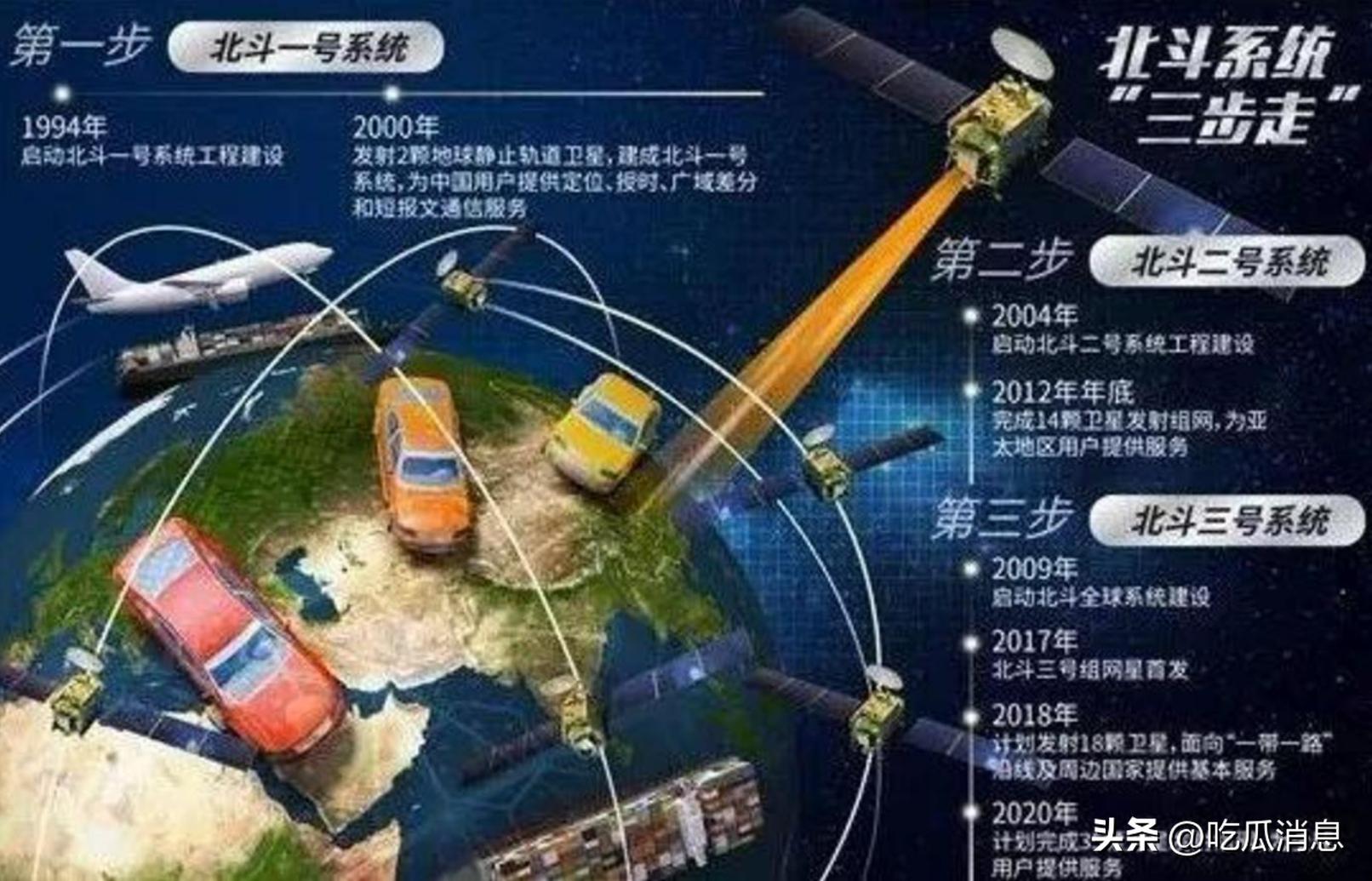 神舟十六飞天历程,神舟十六成就