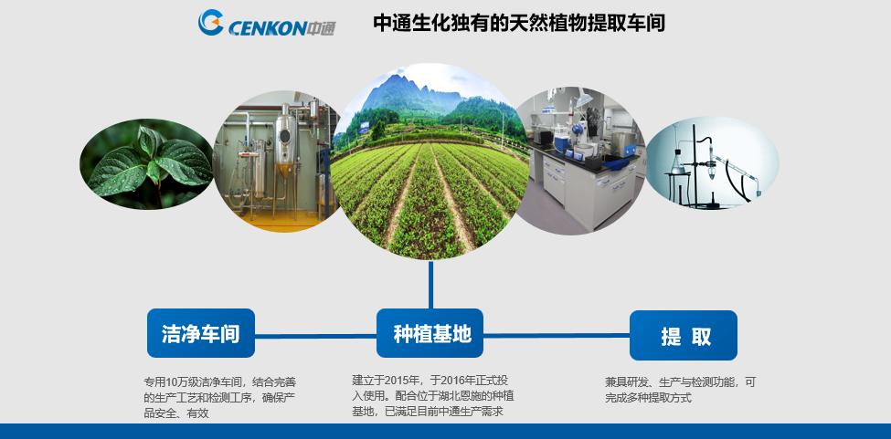 广州市中通生化制品有限公司地址,广州中通生化制品有限公司董事长