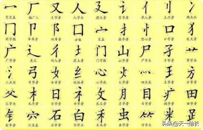如何判断汉字的五行属性,汉字笔画五行属性大全