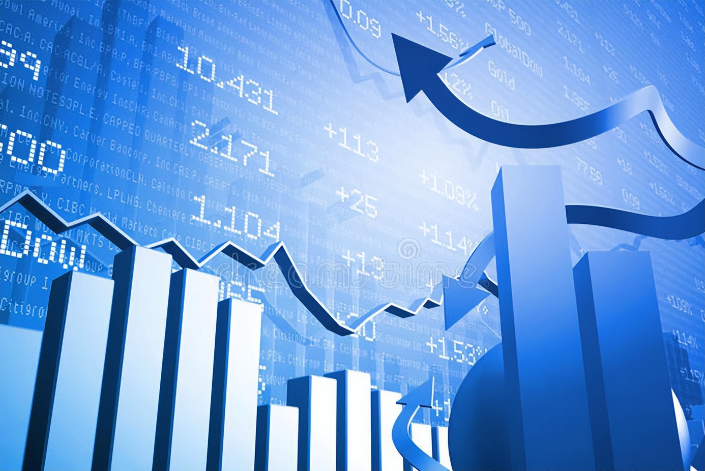 股市状况的重要性,股市行情影响因素