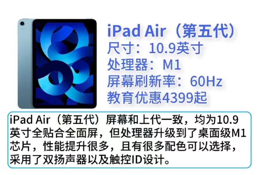 ipad2024购买攻略,2023年ipad选购攻略