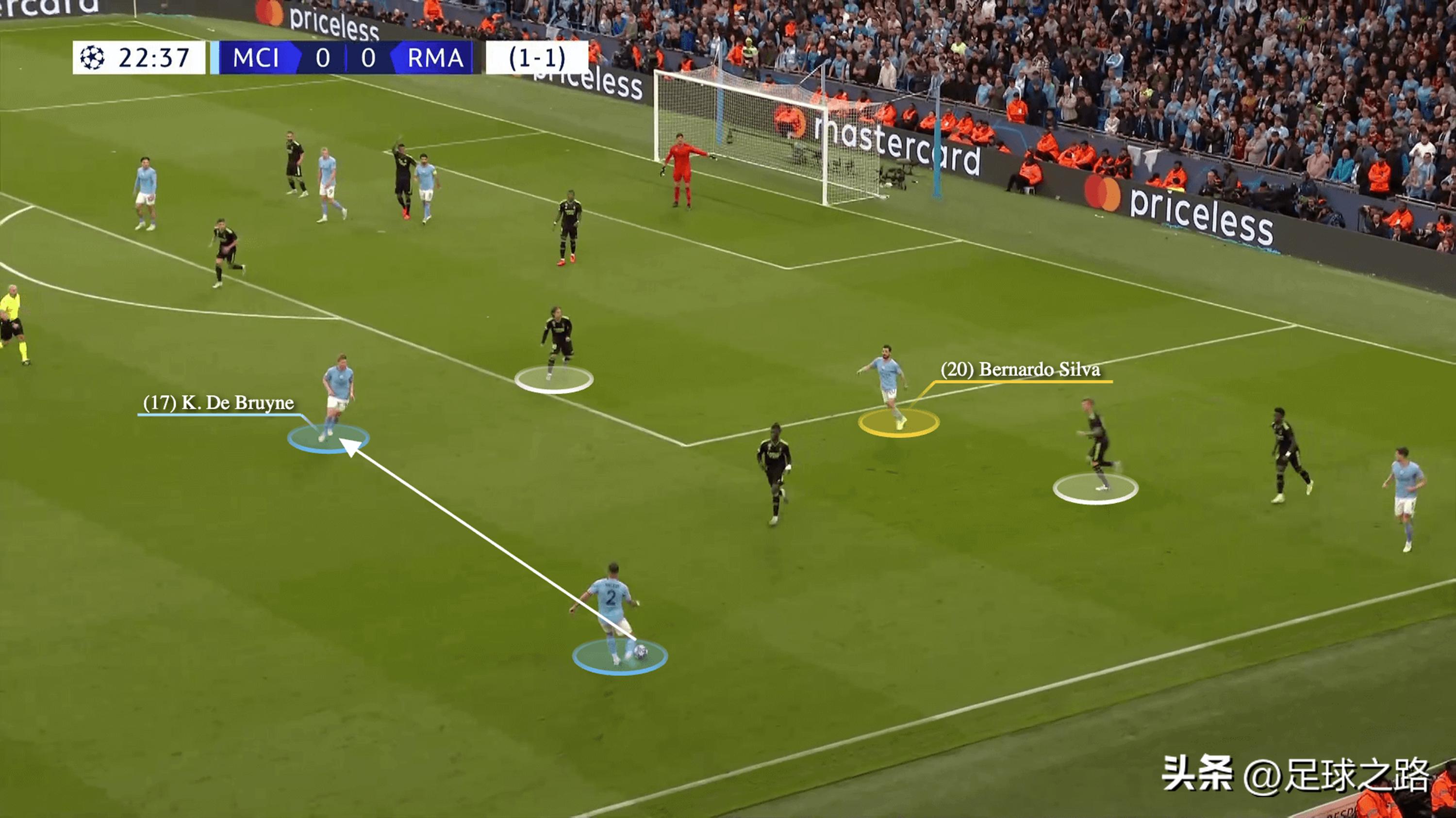 欧冠曼城输皇马瓜迪奥拉怎么说,瓜迪奥拉谈将皇马对曼城对阵皇马