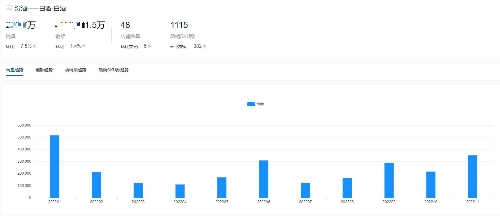 山东十大白酒品牌最新排名,2021中国十大白酒品牌排行榜