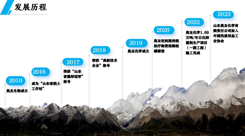 涓嶈礋鏃跺厜涔橀鐮存氮,涓嶈礋鏃跺厜鐮ョ牶鍓嶈濂旇荡缇庡ソ