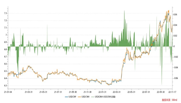 九月份人民币对美元汇率,2006年至2008年人民币对美元汇率