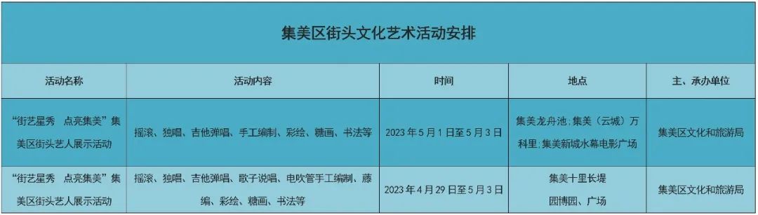 厦门夏天出去可以这么玩,厦门春季休闲生活之旅