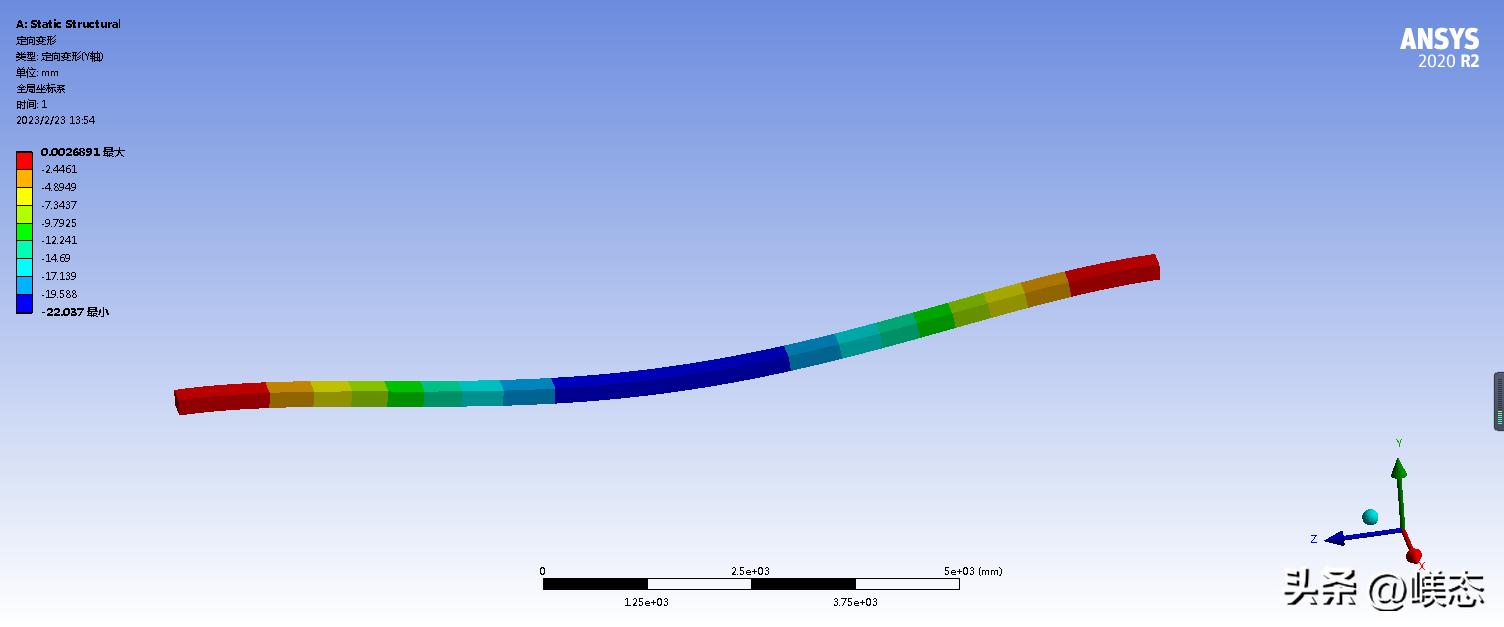 solidworks简支梁挠度计算,简支梁的挠度计算方法