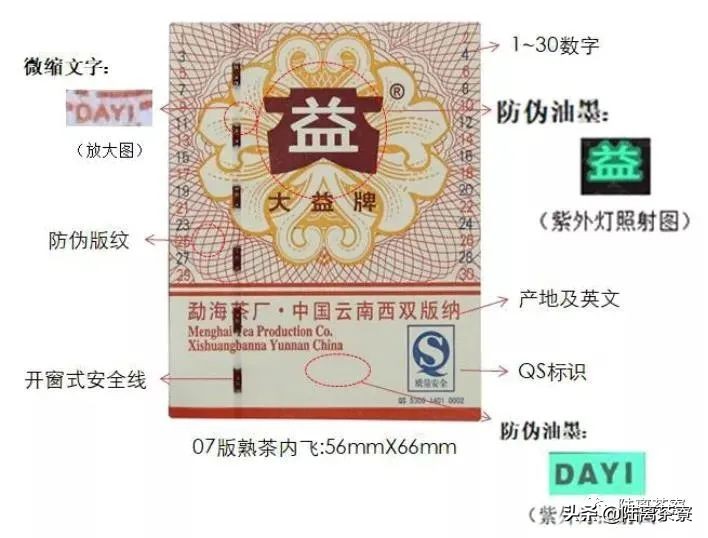 普洱茶造假案,卖假大益普洱茶的案例