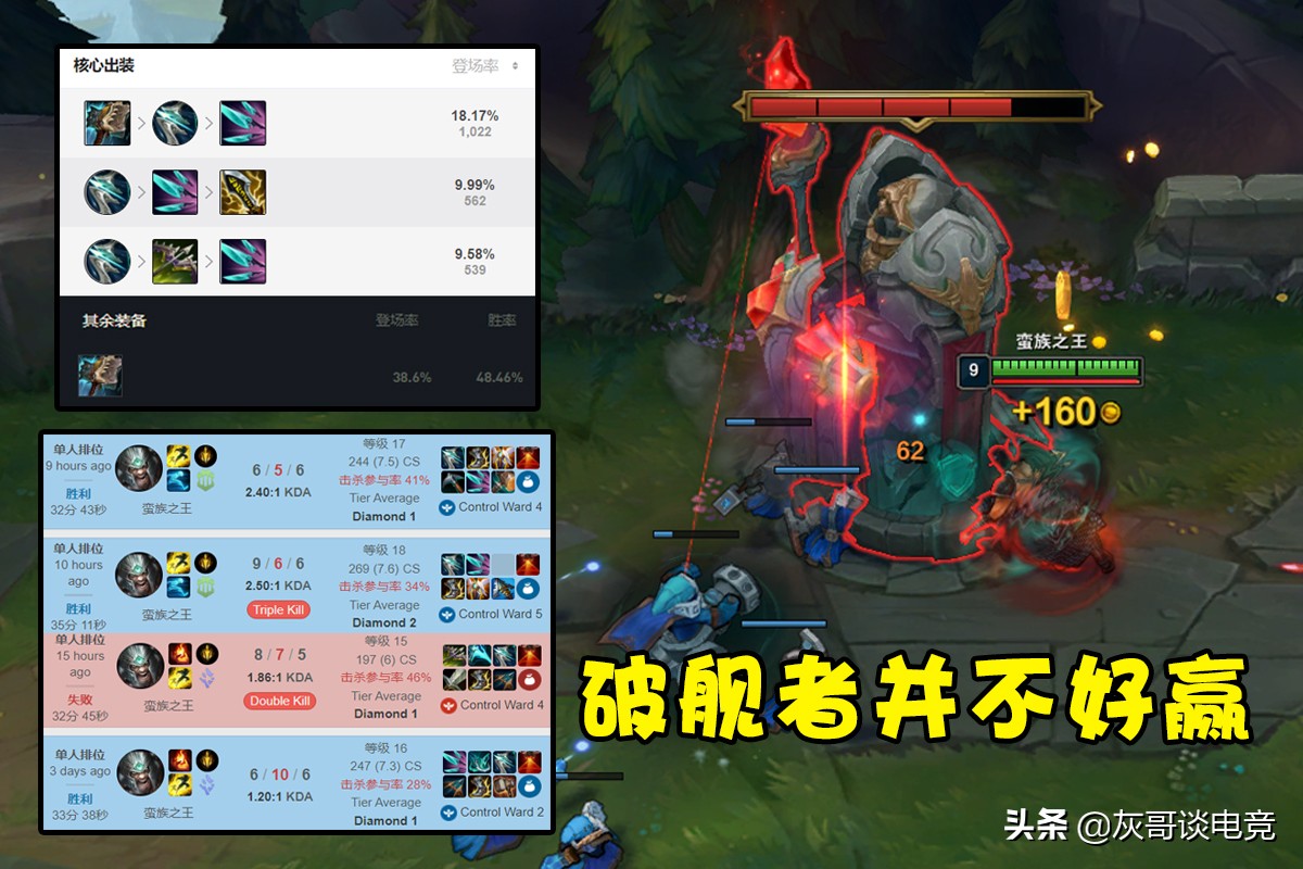 lol蛮王暴力出装,lol蛮王通用天赋