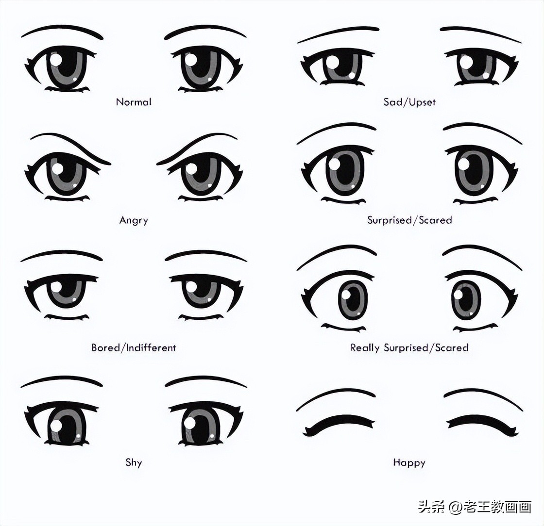 二次元漫画眼睛100种画法女,动漫人物女生眼睛画法各种表情