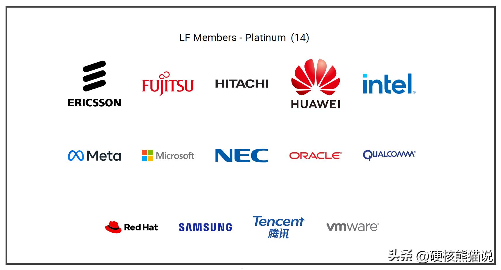 18届中国第一，打破国外垄断，华为软件实力超越腾讯和阿里？
