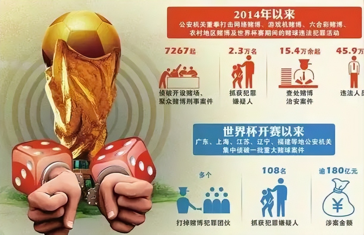 世界杯赌多大会被抓,世界杯球赛输赢挣了多少